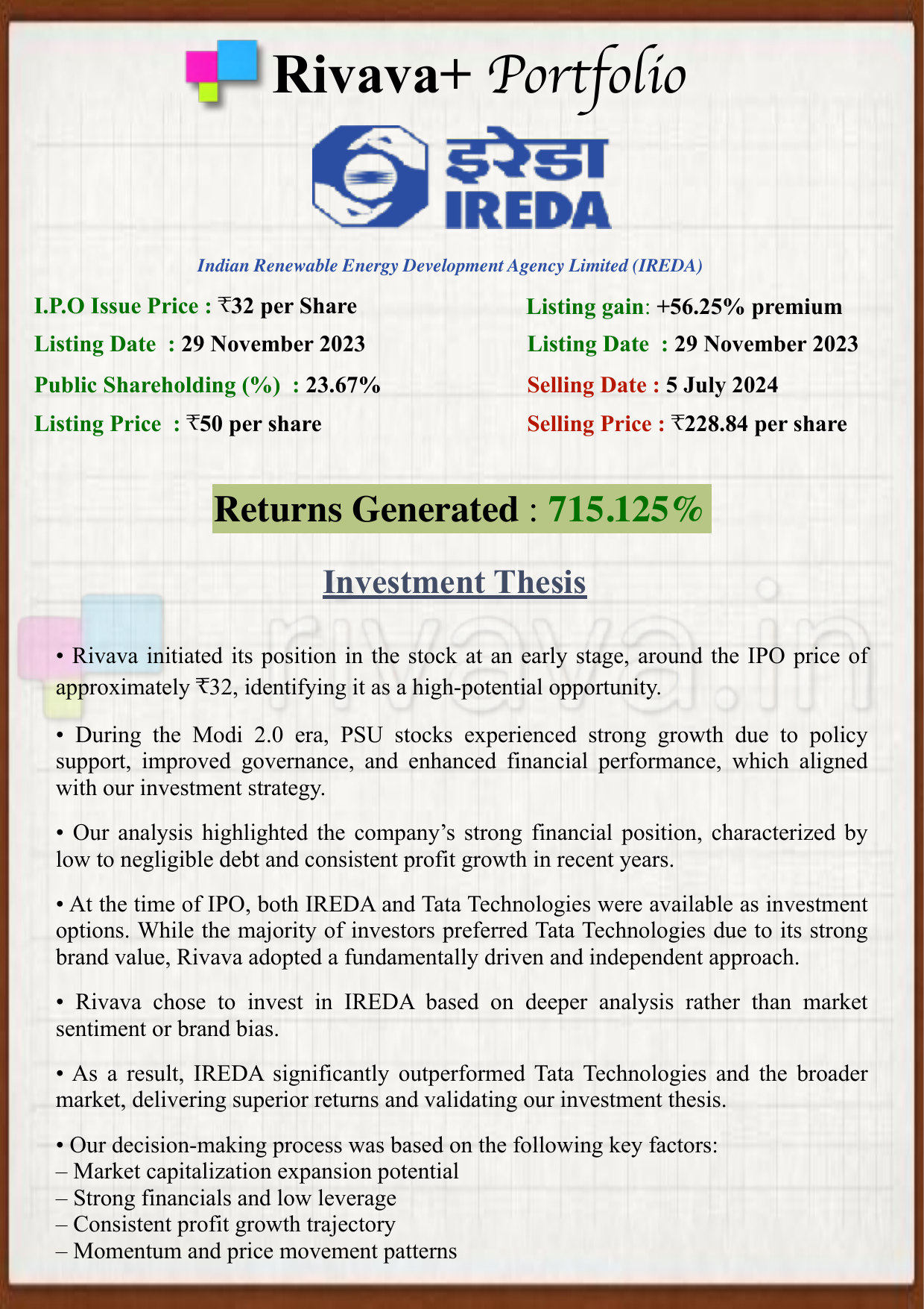 IREDA Portfolio Preview